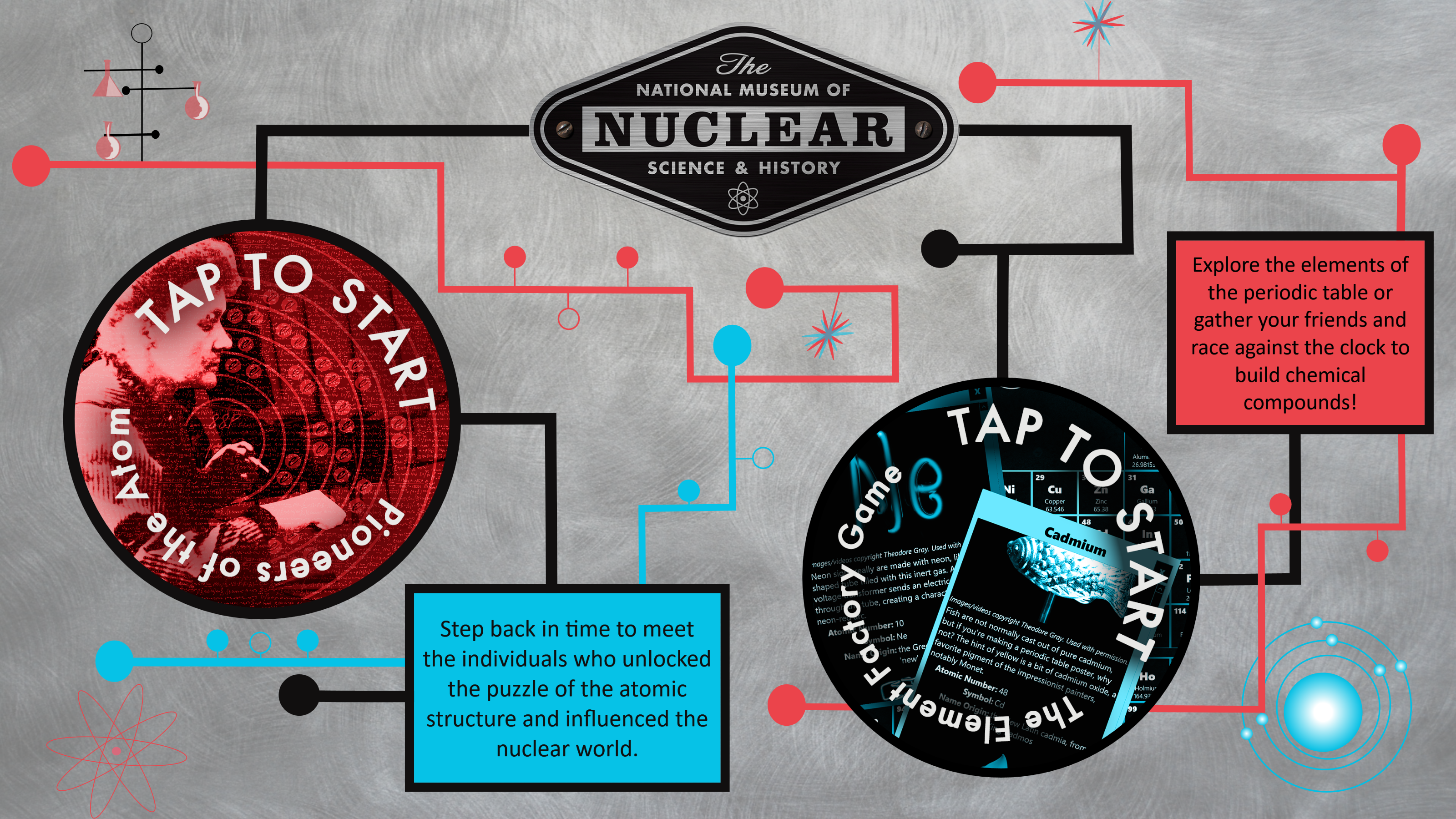 Attract Screen – The Nuclear Museum